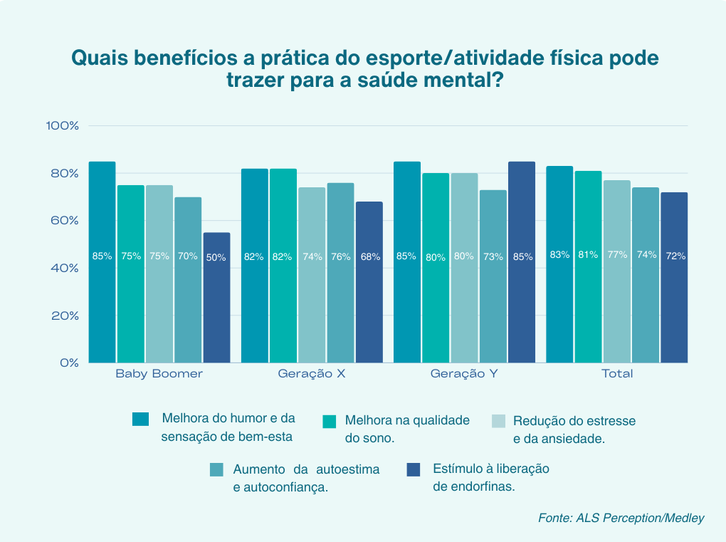 pesquisa1 .